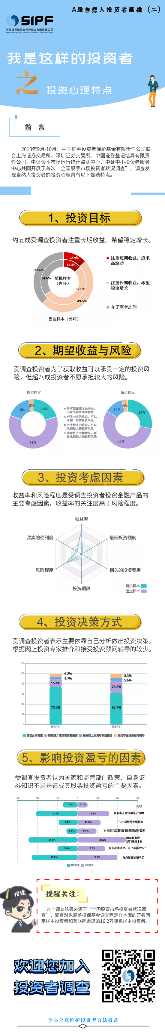 人口自然变动_下图表示2005年人口 自然变化对比 读图,回(2)