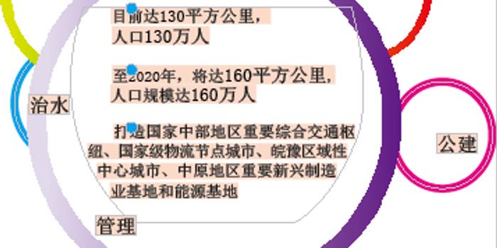 阜城人口人口_阜城第四中学照片