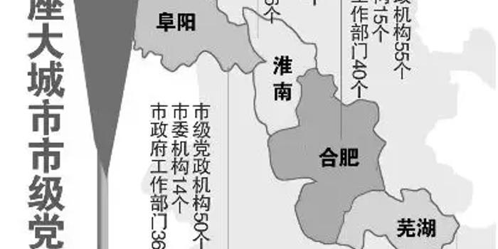 安微省阜阳市区域面积和人口_安微省地图