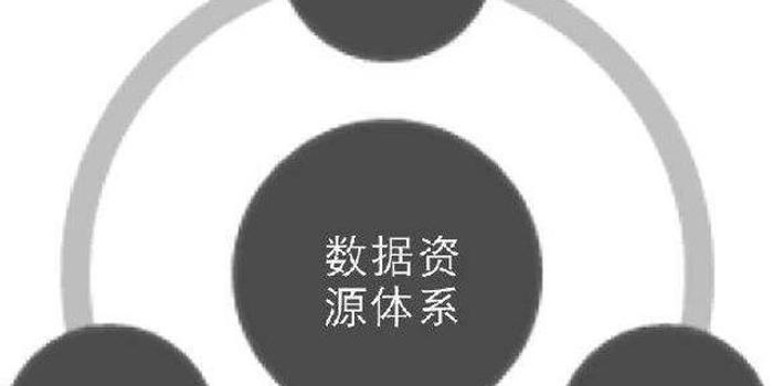 安徽省将建公共资源交易数据平台