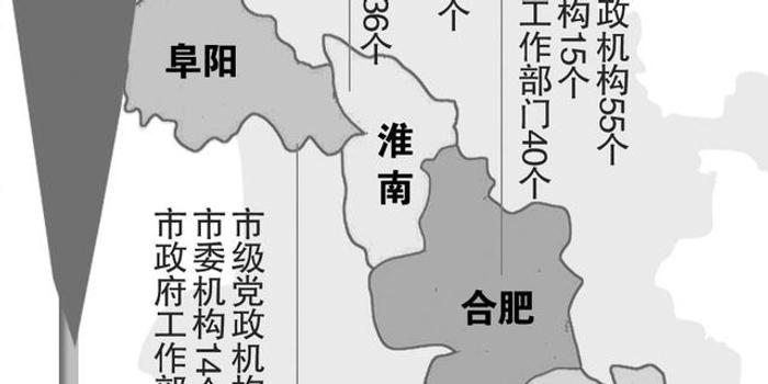 安微省阜阳市区域面积和人口_安微省地图