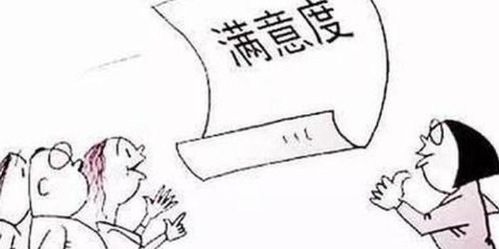 安全感排名_沒有安全感的圖片