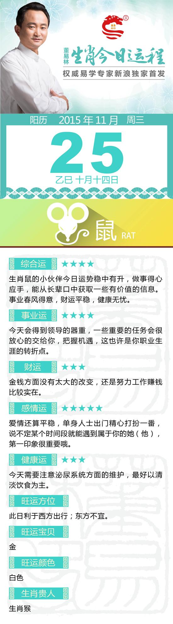 11月25日生肖鼠运势