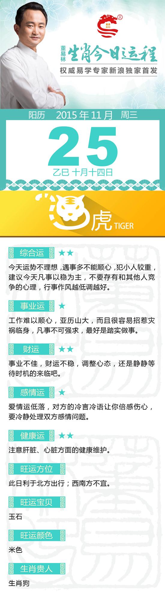 11月25日生肖虎运势