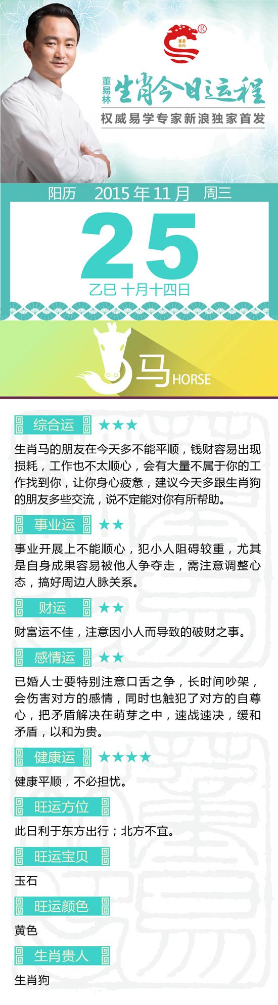 11月25日生肖马运势