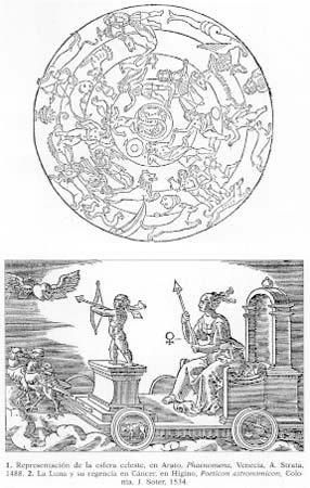 中世纪阿拉伯的占星学与天文学