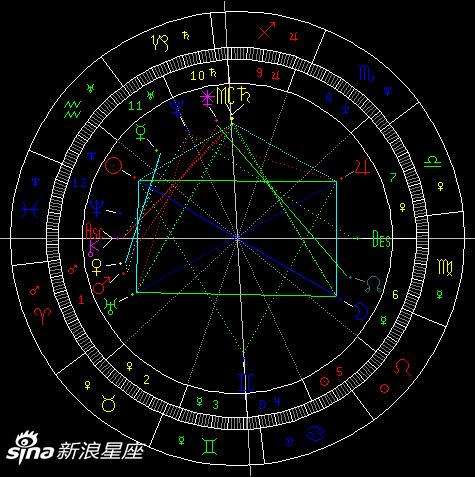 狮子座满月月食影响