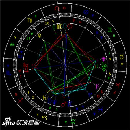 2018第2次水星逆行:切忌过于主观