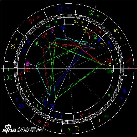 狮子座满月月全食