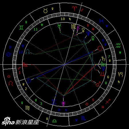 2020年狮子座满月:人生要有光