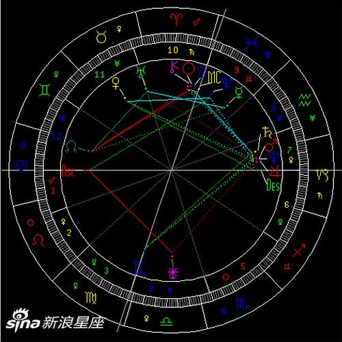 火星合冥王星