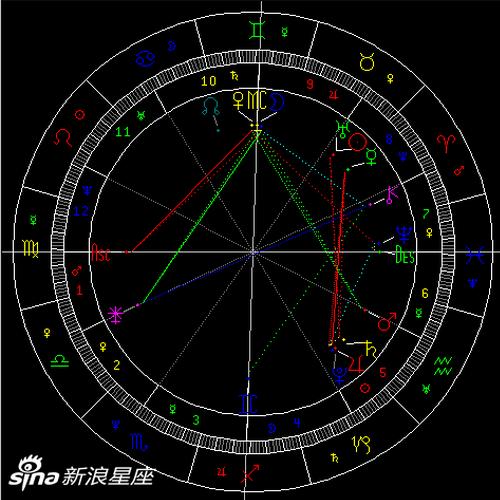 水星刑木星