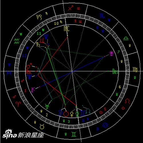 水星刑海王星