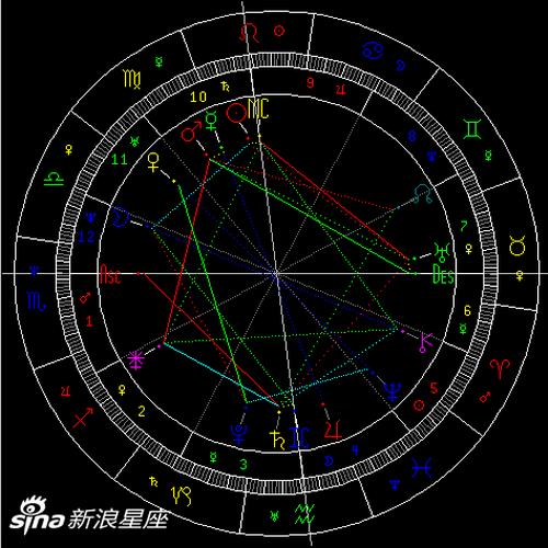水星冲木星