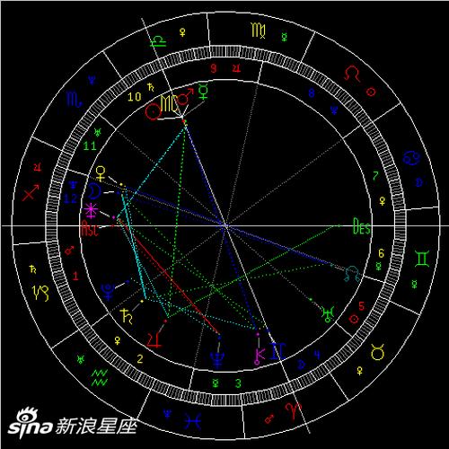 水星合火星