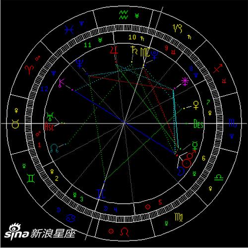 2021年天秤座新月:别委屈自己