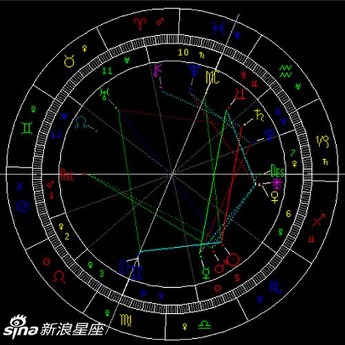水星再次六合金星