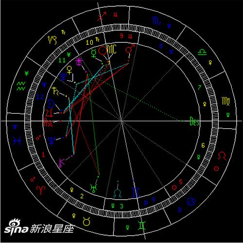 水星六合木星