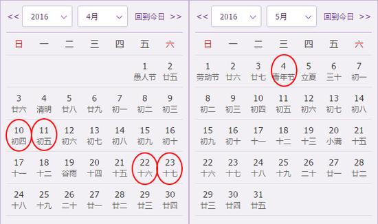 生肖蛇4月忌理发日期