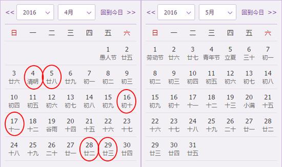 生肖牛4月忌理发日期