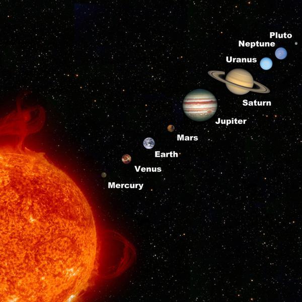 太阳冲土星的机遇和挑战