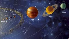 金星六合海王星