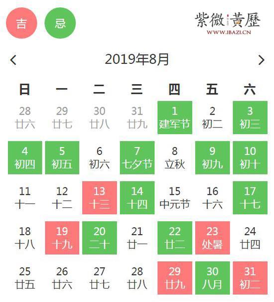 8月开工吉日