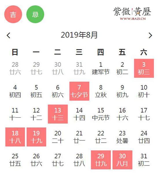 8月迁新居吉日