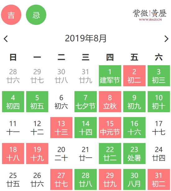 8月出行吉日