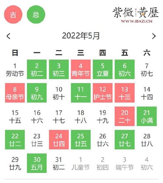 5月买房吉日