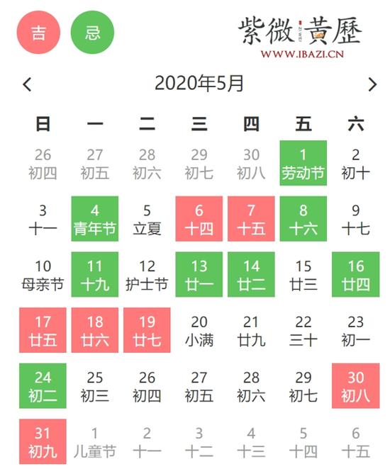 5月美容理发吉日