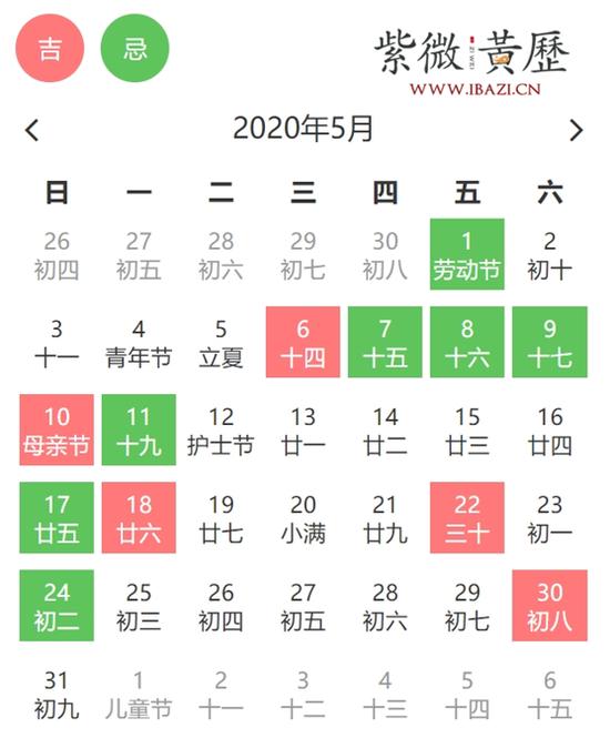 5月买车吉日