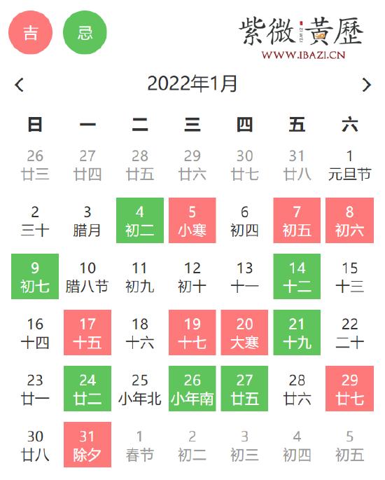 1月美容理发吉日