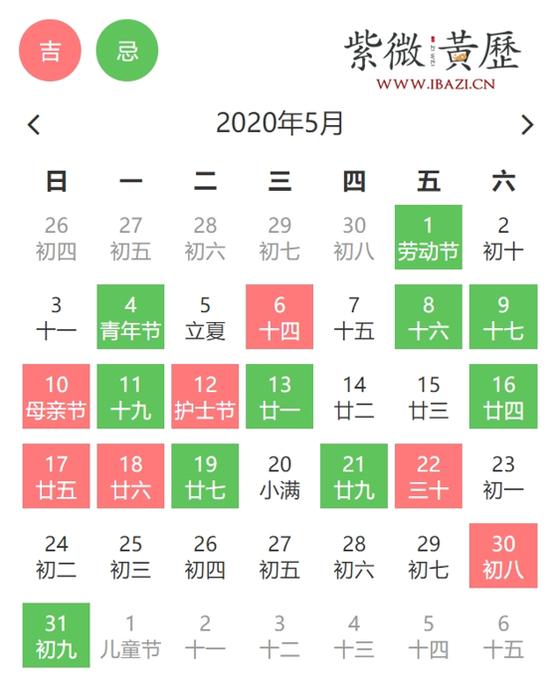 5月开业吉日