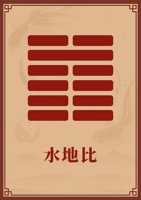 第8卦:水地比