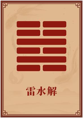解卦