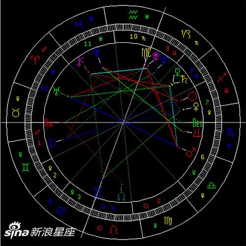2017年最后一次水逆:冷静面对问题