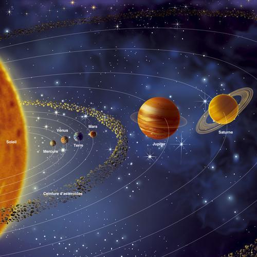 太阳六合土星