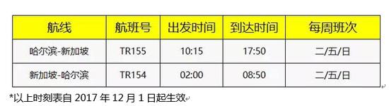 哈尔滨-新加坡航班时刻表