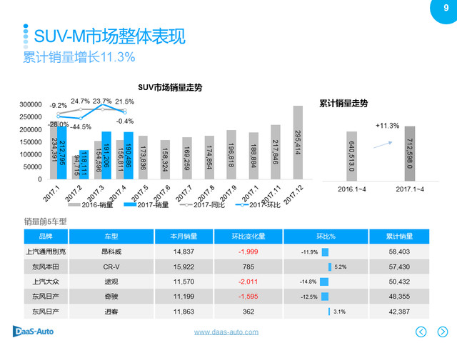 gdp高是不是省份就发达_一个城市的GDP即可超发达国家 而美国有19个