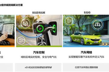 软件定义汽车 恩智浦推出S32汽车平台全新产品组合