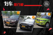 好车排行榜 2.0T自主SUV 谁才是节油王