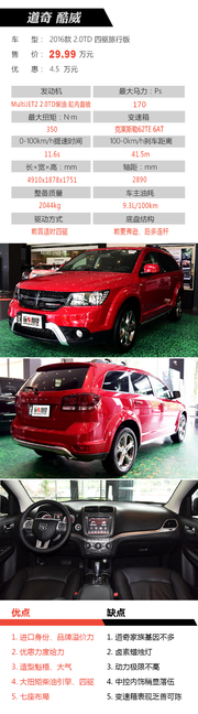 豪车都不买就买TA！这些S