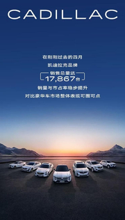 凯迪拉克公布4月成绩单：销量17867辆 车型均有增长