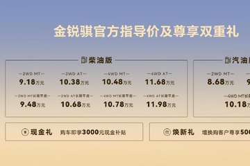 8.68万元起 郑州日产金锐骐正式上市