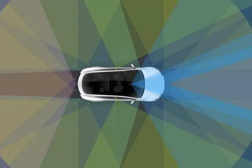 什么是黑科技包括哪些 w360h240l50t1ce3.jpg