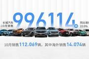 长城汽车10月销量突破11万辆