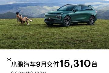 小鹏汽车9月交付15310台 同比增长81%
