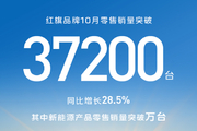 红旗10月新能源零售销量破万
