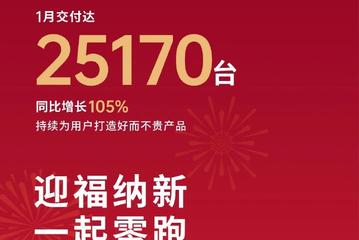 零跑汽车2025年1月交付超2.5万辆 去年已提前盈利